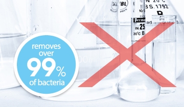 e cloth limpeza natural