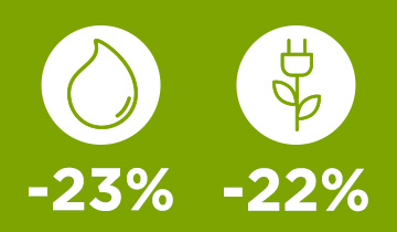 polti vaporetto smart 110 limpeza natural