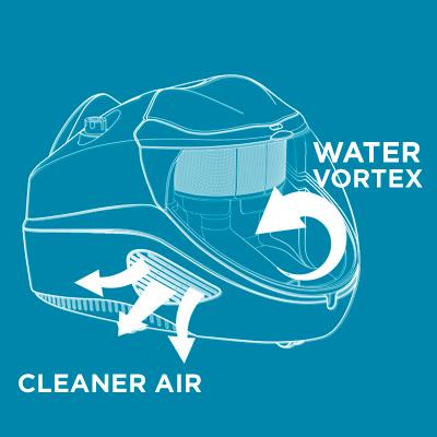 Vaporetto Lecoaspira: eliminate mites and pollen